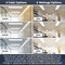Luxrite 1x4 FT Troffer LED Panel Lights 3CCT 3500K-5000K 25/30/35W Up to 3850LM 0-10V Dimmable DLC UL, 2PK LR25709-2PK - alternate 8